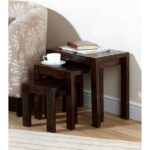 Mahogany 3-Set Dining Table in Nairobi, Mahogany 3-Set Dining Table in Mombasa, Mahogany 3-Set Dining Table in Kisumu, Mahogany 3-Set Dining Table in Nakuru, Mahogany 3-Set Dining Table in Eldoret, Mahogany 3-Set Dining Table in Thika, Mahogany 3-Set Dining Table in Malindi, Mahogany 3-Set Dining Table in Kitale, Mahogany 3-Set Dining Table in Garissa, Mahogany 3-Set Dining Table in Kakamega, Mahogany 3-Set Dining Table in Nyeri, Mahogany 3-Set Dining Table in Machakos, Mahogany 3-Set Dining Table in Meru, Mahogany 3-Set Dining Table in Embu, Mahogany 3-Set Dining Table in Kericho, Mahogany 3-Set Dining Table in Naivasha, Mahogany 3-Set Dining Table in Nanyuki, Mahogany 3-Set Dining Table in Bungoma, Mahogany 3-Set Dining Table in Kilifi, Mahogany 3-Set Dining Table in Lamu, Mahogany 3-Set Dining Table in Voi, Mahogany 3-Set Dining Table in Isiolo, Mahogany 3-Set Dining Table in Wajir, Mahogany 3-Set Dining Table in Mandera, Mahogany 3-Set Dining Table in Marsabit, Mahogany 3-Set Dining Table in Moyale, Mahogany 3-Set Dining Table in Lodwar, Mahogany 3-Set Dining Table in Kapenguria, Mahogany 3-Set Dining Table in Busia, Mahogany 3-Set Dining Table in Mumias, Mahogany 3-Set Dining Table in Webuye, Mahogany 3-Set Dining Table in Kimilili, Mahogany 3-Set Dining Table in Chuka, Mahogany 3-Set Dining Table in Runyenjes, Mahogany 3-Set Dining Table in Mwingi, Mahogany 3-Set Dining Table in Kitui, Mahogany 3-Set Dining Table in Wote, Mahogany 3-Set Dining Table in Makueni, Mahogany 3-Set Dining Table in Kibwezi, Mahogany 3-Set Dining Table in Kajiado, Mahogany 3-Set Dining Table in Ngong, Mahogany 3-Set Dining Table in Ongata Rongai, Mahogany 3-Set Dining Table in Kitengela, Mahogany 3-Set Dining Table in Athi River, Mahogany 3-Set Dining Table in Ruiru, Mahogany 3-Set Dining Table in Juja, Mahogany 3-Set Dining Table in Kiambu, Mahogany 3-Set Dining Table in Limuru, Mahogany 3-Set Dining Table in Kikuyu, Mahogany 3-Set Dining Table in Gatundu, Mahogany 3-Set Dining Table in Githunguri, Mahogany 3-Set Dining Table in Kerugoya, Mahogany 3-Set Dining Table in Karatina, Mahogany 3-Set Dining Table in Othaya, Mahogany 3-Set Dining Table in Kagio, Mahogany 3-Set Dining Table in Kutus, Mahogany 3-Set Dining Table in Wanguru, Mahogany 3-Set Dining Table in Sagana, Mahogany 3-Set Dining Table in Murang'a, Mahogany 3-Set Dining Table in Maragua, Mahogany 3-Set Dining Table in Kenol, Mahogany 3-Set Dining Table in Kandara, Mahogany 3-Set Dining Table in Kangema, Mahogany 3-Set Dining Table in Gilgil, Mahogany 3-Set Dining Table in Molo, Mahogany 3-Set Dining Table in Njoro, Mahogany 3-Set Dining Table in Subukia, Mahogany 3-Set Dining Table in Bahati, Mahogany 3-Set Dining Table in Rongai, Mahogany 3-Set Dining Table in Elburgon, Mahogany 3-Set Dining Table in Burnt Forest, Mahogany 3-Set Dining Table in Turbo, Mahogany 3-Set Dining Table in Moi's Bridge, Mahogany 3-Set Dining Table in Kapsabet, Mahogany 3-Set Dining Table in Iten, Mahogany 3-Set Dining Table in Kabarnet, Mahogany 3-Set Dining Table in Eldama Ravine, Mahogany 3-Set Dining Table in Marigat, Mahogany 3-Set Dining Table in Mogotio, Mahogany 3-Set Dining Table in Bomet, Mahogany 3-Set Dining Table in Sotik, Mahogany 3-Set Dining Table in Litein, Mahogany 3-Set Dining Table in Kaplong, Mahogany 3-Set Dining Table in Kisii, Mahogany 3-Set Dining Table in Nyamira, Mahogany 3-Set Dining Table in Keroka, Mahogany 3-Set Dining Table in Ogembo, Mahogany 3-Set Dining Table in Tabaka, Mahogany 3-Set Dining Table in Suneka, Mahogany 3-Set Dining Table in Kehancha, Mahogany 3-Set Dining Table in Migori, Mahogany 3-Set Dining Table in Rongo, Mahogany 3-Set Dining Table in Awendo, Mahogany 3-Set Dining Table in Isebania, Mahogany 3-Set Dining Table in Homa Bay, Mahogany 3-Set Dining Table in Mbita, Mahogany 3-Set Dining Table in Oyugis, Mahogany 3-Set Dining Table in Kendu Bay, Mahogany 3-Set Dining Table in Siaya, Mahogany 3-Set Dining Table in Bondo, Mahogany 3-Set Dining Table in Ugunja, Mahogany 3-Set Dining Table in Ukwala, Mahogany 3-Set Dining Table in Yala, Mahogany 3-Set Dining Table in Luanda, Mahogany 3-Set Dining Table in Vihiga, Mahogany 3-Set Dining Table in Chavakali, Mahogany 3-Set Dining Table in Hamisi, Mahogany 3-Set Dining Table in Butere, Mahogany 3-Set Dining Table in Malava, Mahogany 3-Set Dining Table in Navakholo, Mahogany 3-Set Dining Table in Busia Town, Mahogany 3-Set Dining Table in Malaba, Mahogany 3-Set Dining Table in Funyula, Mahogany 3-Set Dining Table in Taveta, Mahogany 3-Set Dining Table in Wundanyi, Mahogany 3-Set Dining Table in Mwatate, Mahogany 3-Set Dining Table in Hola, Mahogany 3-Set Dining Table in Garsen, Mahogany 3-Set Dining Table in Dadaab, Mahogany 3-Set Dining Table in Habaswein, Mahogany 3-Set Dining Table in Tarbaj, Mahogany 3-Set Dining Table in El Wak, Mahogany 3-Set Dining Table in Banisa, Mahogany 3-Set Dining Table in Rhamu, Mahogany 3-Set Dining Table in Takaba, Mahogany 3-Set Dining Table in Lafey, Mahogany 3-Set Dining Table in Sololo, Mahogany 3-Set Dining Table in North Horr, Mahogany 3-Set Dining Table in Laisamis, Mahogany 3-Set Dining Table in Loiyangalani, Mahogany 3-Set Dining Table in Lokichoggio, Mahogany 3-Set Dining Table in Kakuma, Mahogany 3-Set Dining Table in Lokichar, Mahogany 3-Set Dining Table in Namanga, Mahogany 3-Set Dining Table in Emali, Mahogany 3-Set Dining Table in Sultan Hamud, Mahogany 3-Set Dining Table in Makindu, Mahogany 3-Set Dining Table in Mtito Andei, Mahogany 3-Set Dining Table in Tala, Mahogany 3-Set Dining Table in Kangundo, Mahogany 3-Set Dining Table in Kathiani, Mahogany 3-Set Dining Table in Masinga, Mahogany 3-Set Dining Table in Mutomo, Mahogany 3-Set Dining Table in Garbatulla, Mahogany 3-Set Dining Table in Merti, Mahogany 3-Set Dining Table in Archer's Post, Mahogany 3-Set Dining Table in Maralal, Mahogany 3-Set Dining Table in Baragoi, Mahogany 3-Set Dining Table in Wamba, Mahogany 3-Set Dining Table in Rumuruti, Mahogany 3-Set Dining Table in Doldol, Mahogany 3-Set Dining Table in Nyahururu, Mahogany 3-Set Dining Table in Ol Kalou, Mahogany 3-Set Dining Table in Engineer, Mahogany 3-Set Dining Table in Kinangop, Mahogany 3-Set Dining Table in Ol Jororok, Mahogany 3-Set Dining Table in Westlands, Mahogany 3-Set Dining Table in Parklands, Mahogany 3-Set Dining Table in Upper Hill, Mahogany 3-Set Dining Table in Eastleigh, Mahogany 3-Set Dining Table in Industrial Area, Mahogany 3-Set Dining Table in South C, Mahogany 3-Set Dining Table in South B, Mahogany 3-Set Dining Table in Karen, Mahogany 3-Set Dining Table in Lang'ata, Mahogany 3-Set Dining Table in Kilimani, Mahogany 3-Set Dining Table in Kileleshwa, Mahogany 3-Set Dining Table in Lavington, Mahogany 3-Set Dining Table in Embakasi, Mahogany 3-Set Dining Table in Kasarani, Mahogany 3-Set Dining Table in Roysambu, Mahogany 3-Set Dining Table in Kahawa West, Mahogany 3-Set Dining Table in Syokimau, Mahogany 3-Set Dining Table in Mlolongo, Mahogany 3-Set Dining Table in Kamulu, Mahogany 3-Set Dining Table in Joska, Mahogany 3-Set Dining Table in Kinoo, Mahogany 3-Set Dining Table in Wangige, Mahogany 3-Set Dining Table in Ruaka, Mahogany 3-Set Dining Table in Banana, Mahogany 3-Set Dining Table in Ndenderu, Mahogany 3-Set Dining Table in Kiserian, Mahogany 3-Set Dining Table in Isinya, Mahogany 3-Set Dining Table in Narok, Mahogany 3-Set Dining Table in Kilgoris, Mahogany 3-Set Dining Table in Suswa, Mahogany 3-Set Dining Table in Mai Mahiu, Mahogany 3-Set Dining Table in Olenguruone, Mahogany 3-Set Dining Table in Lolgorian, Mahogany 3-Set Dining Table in Diani, Mahogany 3-Set Dining Table in Ukunda, Mahogany 3-Set Dining Table in Msambweni, Mahogany 3-Set Dining Table in Kwale, Mahogany 3-Set Dining Table in Kinango, Mahogany 3-Set Dining Table in Mtwapa, Mahogany 3-Set Dining Table in Bamburi, Mahogany 3-Set Dining Table in Nyali, Mahogany 3-Set Dining Table in Likoni, Mahogany 3-Set Dining Table in Changamwe, Mahogany 3-Set Dining Table in Kisauni, Mahogany 3-Set Dining Table in Kongowea, Mahogany 3-Set Dining Table in Watamu, Mahogany 3-Set Dining Table in Gede, Mahogany 3-Set Dining Table in Mpeketoni, Mahogany 3-Set Dining Table in Mokowe, Mahogany 3-Set Dining Table in Faza, Mahogany 3-Set Dining Table in Kiunga.